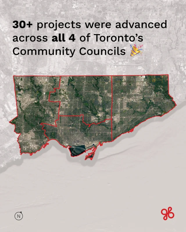 Last week was a busy one for the Bousfields team! We helped advance over 30 files between Toronto and East York, North York, Scarborough, and Etobicoke York Community Councils.

These files represent a wide range of projects, each with its own complexities, timelines, and stakeholders. We’re appreciative of all the collaborative work that happens across disciplines to get each project to this important milestone in the process.

Thank you as well to City staff for their continued engagement and thoughtful review throughout the process. Advancing planning applications is never the work of a single party, and productive outcomes depend on contributions from many people along the way.

Stay tuned for more info about some of these projects in the coming weeks!